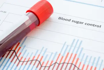 Diabetic Screening Health Package in Outpatient Centre, Banjara Hills